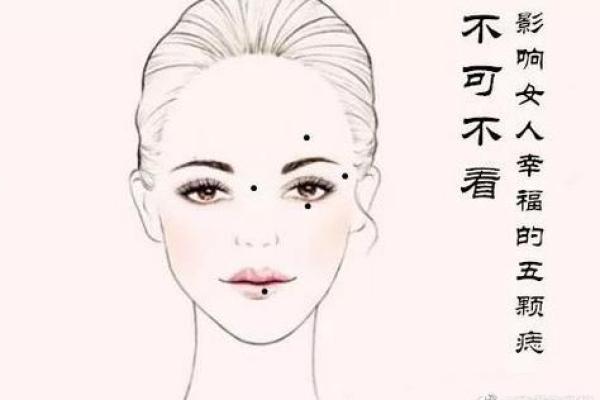 通过面相看你的按摩命，发现幸福与成功的秘密！