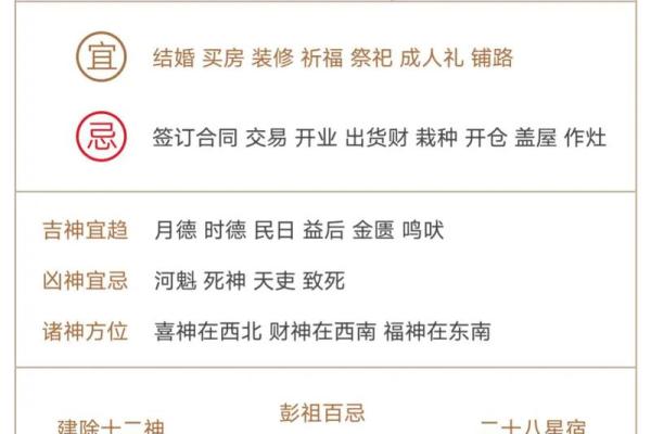 什么属相最有上等命?揭秘命理中的秘密与智慧! 什么属相最有上等命?揭秘命理中的秘密与智慧!