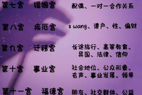 探索命格的奥秘：算不出的命格对我们人生的启示