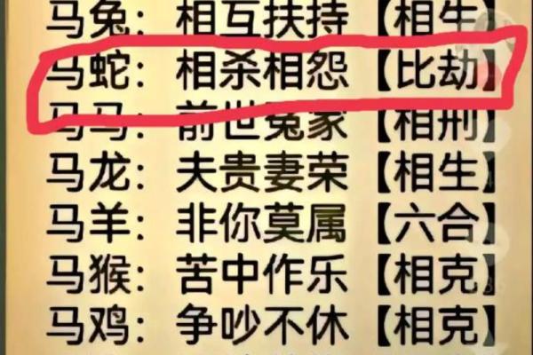 2023年婚配指南：根据出生年份揭示你的爱情宿命