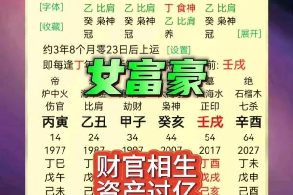 探讨命理与个人能力:如何通过八字获得人生智慧与成功之道 探讨命理与个人能力:如何通过八字获得人生智慧与成功之道