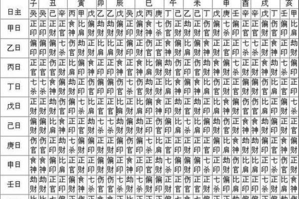 女命入羊刃命格的深度解析与人生启示