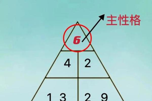 土马命与理想婚配：揭秘最佳伴侣特质