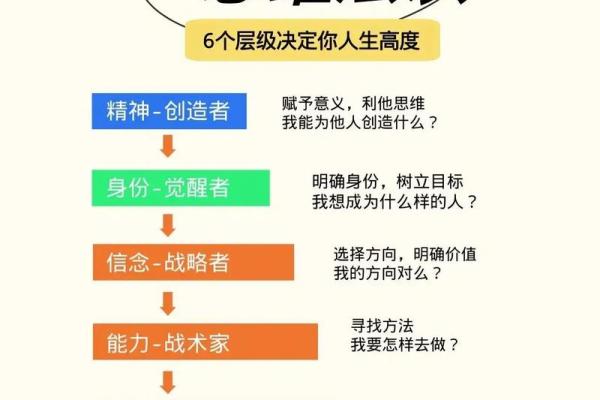 1980年出生的人命缺什么？揭示命理奥秘与人生建议