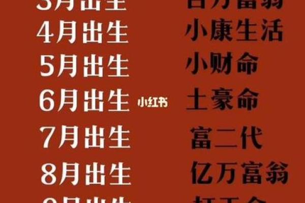 1998年12月出生的人命运解析：命途多舛，前程似锦的秘密