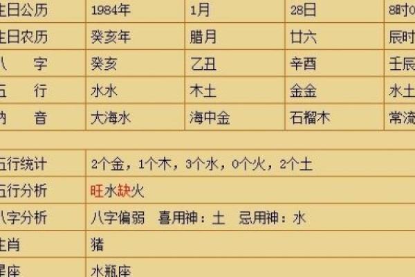 1992年剑锋金命与五行命理：相生相克的完美搭配