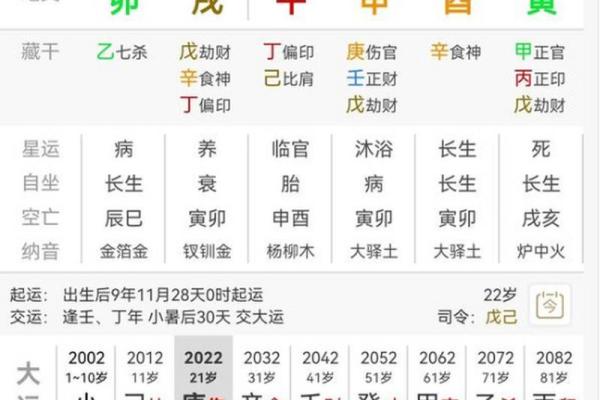 1980年出生女性的八字命理解析与人生运势探讨