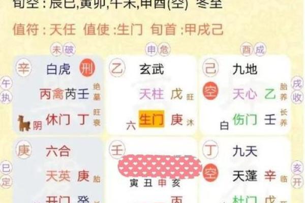 1985年出生者的命运与性格特征解析