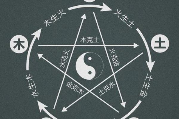 19920409出生的人生解析：探索命运与性格的奥秘