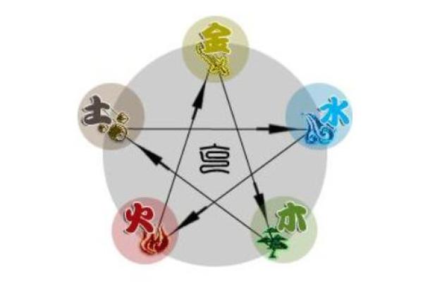 金命男女与木命孩子的完美结合，如何选择才能更幸福？