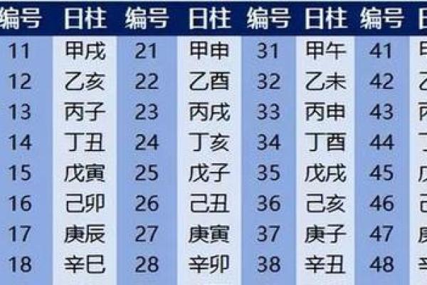 1968年命理解析：那个时代的出生者与命运的秘密探寻