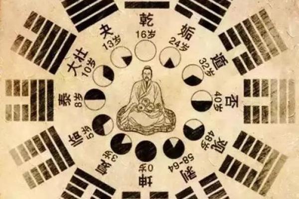 19861225：揭秘这个特别日期背后的命理玄机