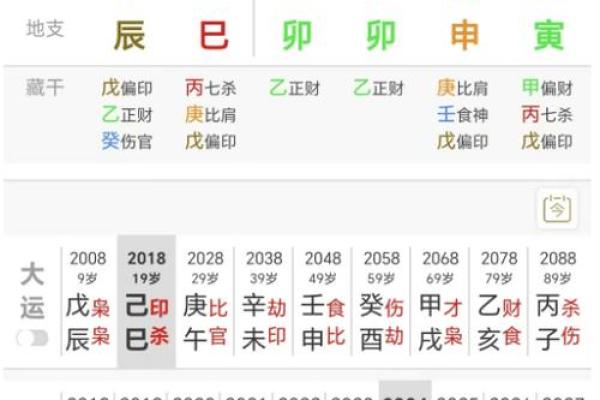 探秘地支全土之木命:独特命格与人生轨迹的深度解析 探秘地支全土之木命:独特命格与人生轨迹的深度解析