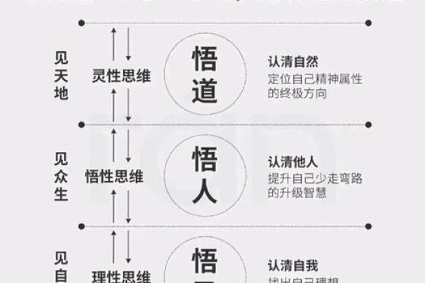 命运无法选择,但我们可以选择努力的方向 命运无法选择,但我们可以选择努力的方向