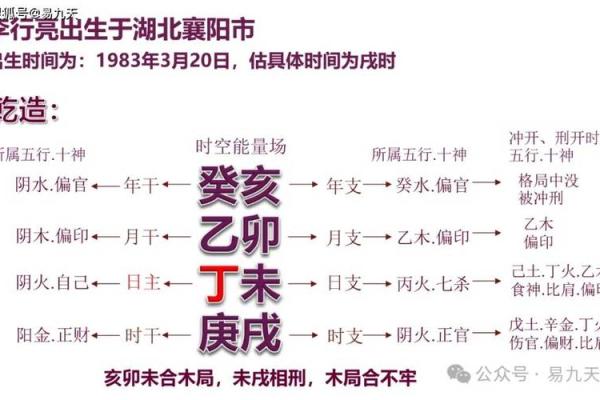 探寻命中缺木的人的生活与对策：如何弥补命理中的缺失能量
