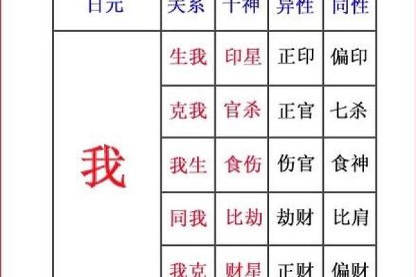 探秘饿水命与水命人的八字区别与人生轨迹