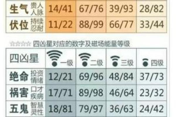 19930829出生的你:命运与个性的深刻探秘 19930829出生的你:命运与个性的深刻探秘