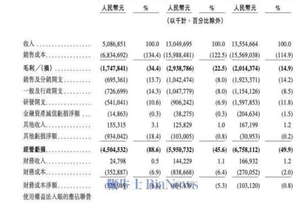 1986年出生的命女：人生的智慧与挑战之路