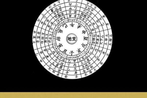 庚午己卯丙子庚寅命运解析：命理智慧与人生哲学的交融