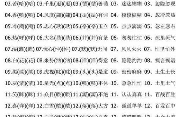 根据什么洒什么命：成语的魅力及其背后的故事