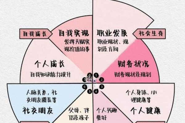 正常上班的人的命运:如何在职场中找到平衡与成功? 正常上班的人的命运:如何在职场中找到平衡与成功?