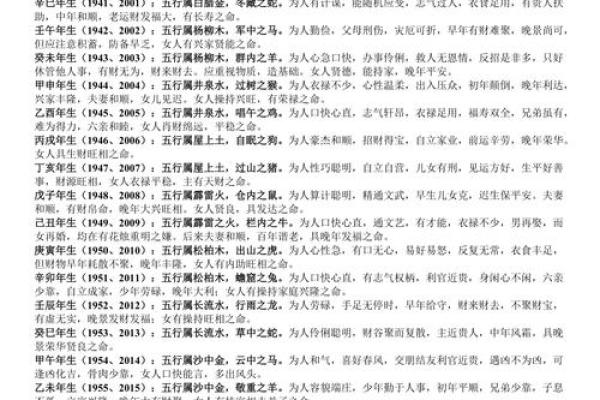 1991年出生的命婚配:相生相克的爱情之道 1991年出生的命婚配:相生相克的爱情之道
