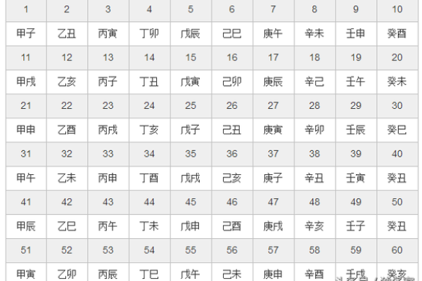 金命加金命:揭示双金之人命运的奥秘与启示 金命加金命:揭示双金之人命运的奥秘与启示