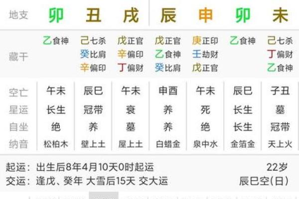 82年出生的人五行分析与命运探秘