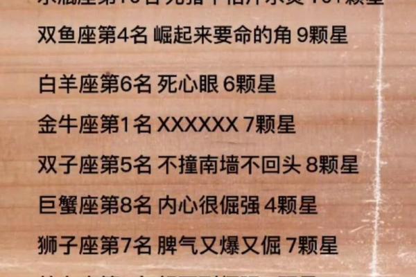 1943年猴年出生的人生运势与性格解析 1943年猴年出生的人生运势与性格解析
