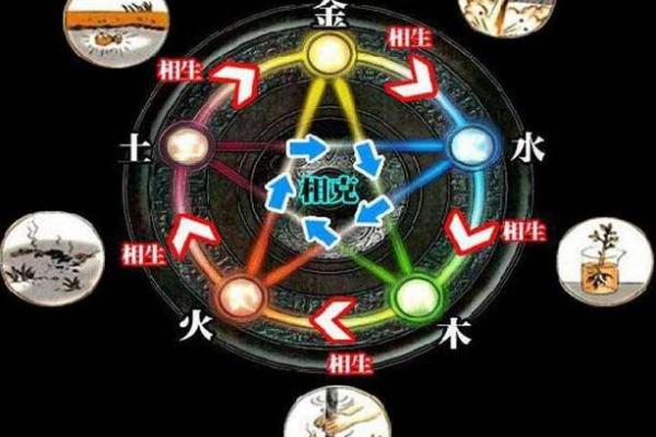 水命虎命里缺什么生肖,如何寻得良伴助运? 水命虎命里缺什么生肖,如何寻得良伴助运?