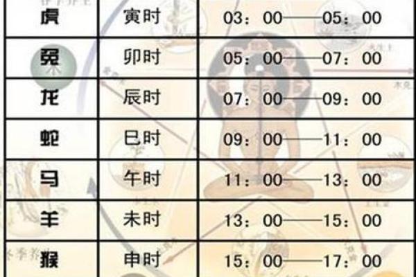 八四年出生的人命理解析:五行属性与性格特征 八四年出生的人命理解析:五行属性与性格特征