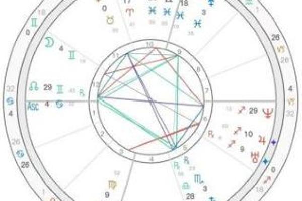 深入探讨:95命格背后的秘密与影响力 深入探讨:95命格背后的秘密与影响力