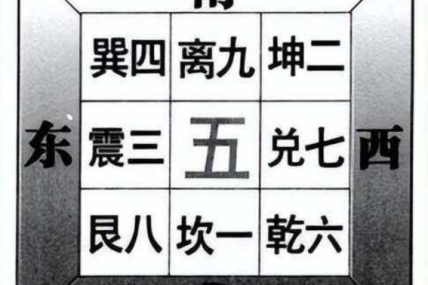 探索艮命属西四命的深奥意义与人生应用