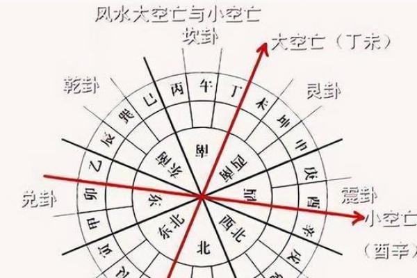 命里缺金缺水的人生解析:如何调和五行,趋吉避凶 命里缺金缺水的人生解析:如何调和五行,趋吉避凶