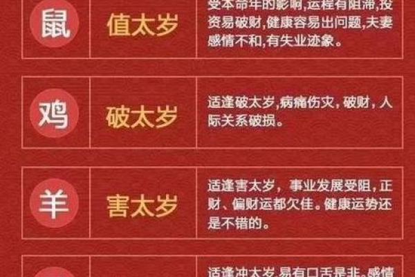1982年出生人的命运与性格解析：揭示神秘的生肖魅力