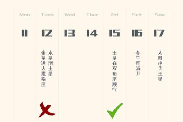 探秘命盘:如何通过占星学了解不同年龄阶段的生命历程 探秘命盘:如何通过占星学了解不同年龄阶段的生命历程