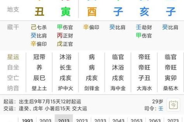 男命护女命的深刻含义与人际关系的启示