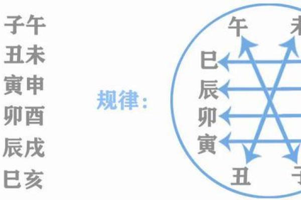 命里缺金缺水的人生解析:如何调和五行,趋吉避凶 命里缺金缺水的人生解析:如何调和五行,趋吉避凶