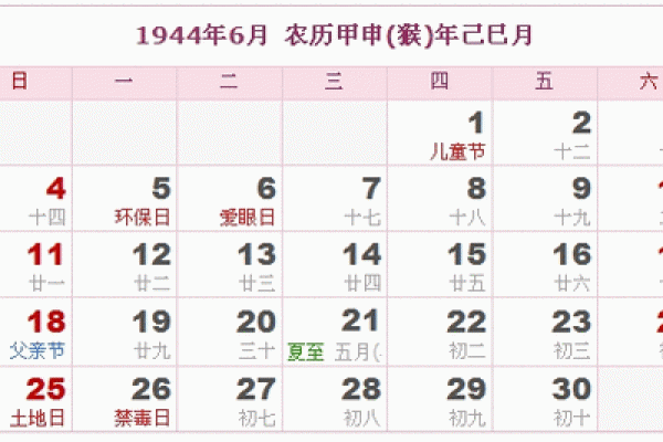 一九八四出生者的命运与性格解析：揭秘农历命理的深刻内涵