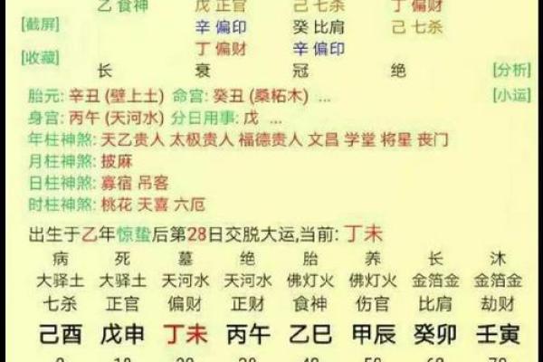 命运与算命：探索命主的八字之奥秘，揭示人生的无尽可能性
