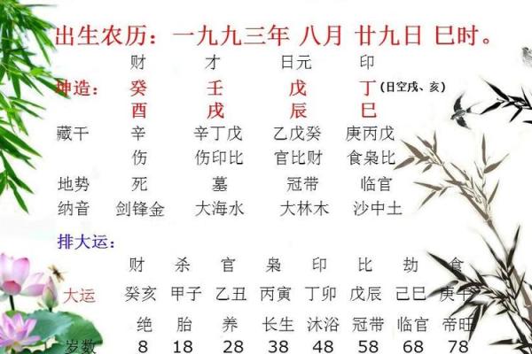 深入解析1983年9月3日出生人的命运与人生轨迹