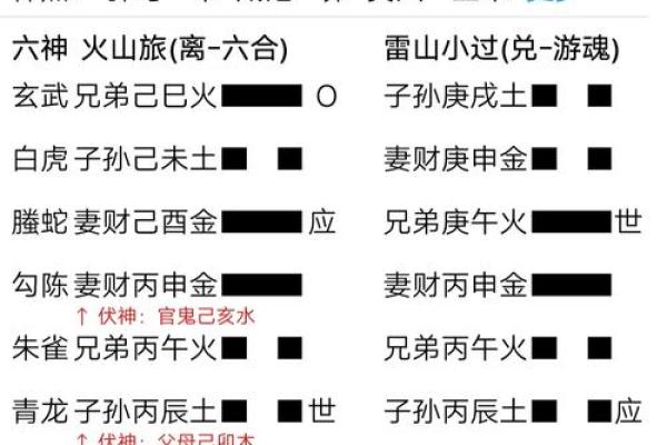 腊月21子时出生的女孩命运解析与人生指引