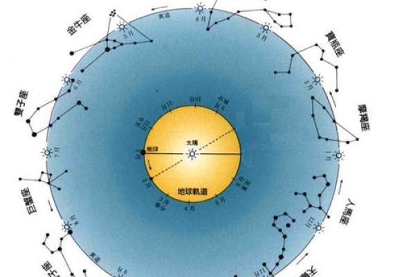 11.12是什么命？探索这个神秘日期背后的意义与能量