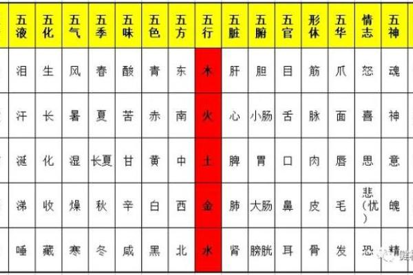 1971年出生者的命理解读与生活建议