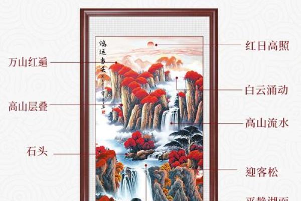 水命与木命：玄关装饰画选择指南