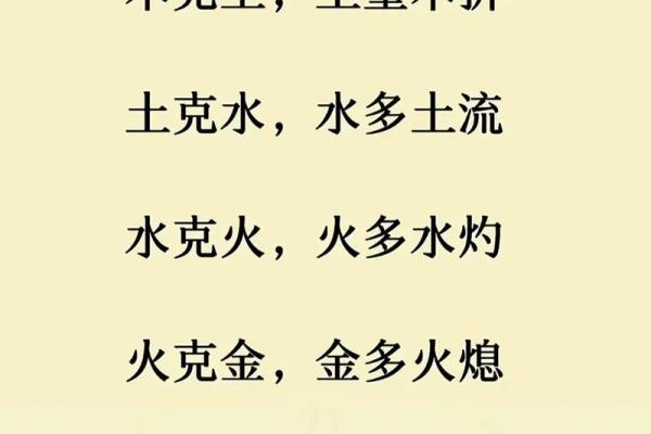 探秘五行相克：火命与金命之间的深刻联系