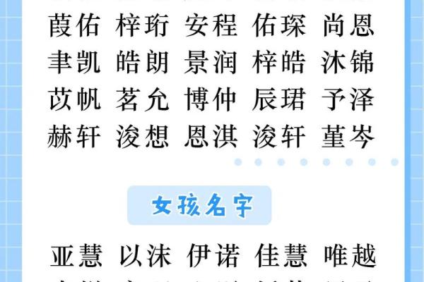 根据金命与木命起名，打造听起来更有魅力的男孩名字