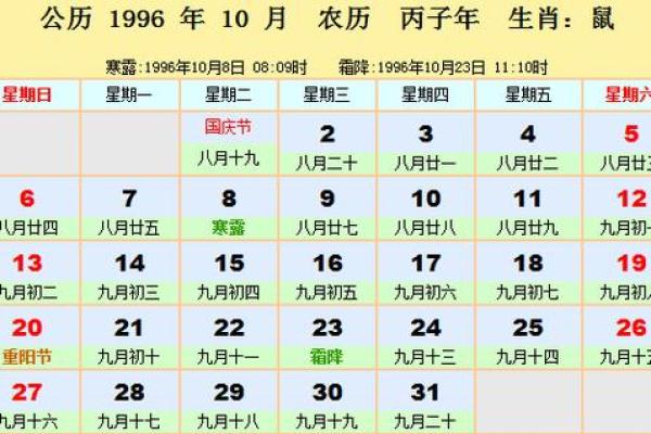 探寻农历己亥鼠年的命理奥秘与人生意义
