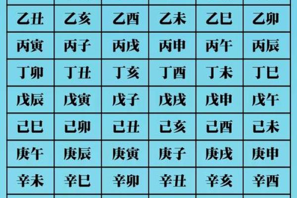 1979年1月25日：生辰八字与命运的深度解读