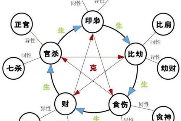 1987年正月出生的命理解析：细数属于你的命运篇章